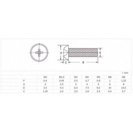 M3x10 Black Plastic Nylon Pan Head Phillips Screw - 2