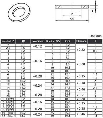 M3x6x0-5mm White Nylon Flat Washer - 2