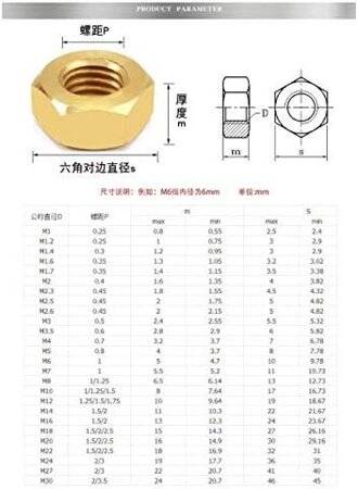 M6 Hexagonal Copper Nut - 4