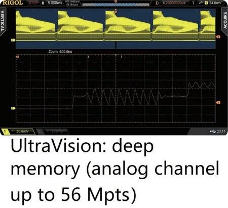 MCH DS-2300CA 300MHz Color Display 1GSa/s Sampling 2 Channel Digital Oscilloscope US Plug - 3