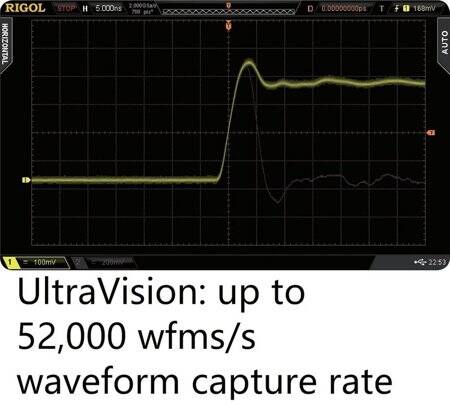 MCH DS-2300CA 300MHz Color Display 1GSa/s Sampling 2 Channel Digital Oscilloscope US Plug - 4