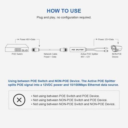 Mirco USB 100M PoE Splitter 48V To 12V 1A 00 - 5