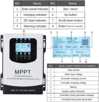 MPPT 60A 12V/24V/48V/72V/96V Intelligent LCD Solar Controller - PV Voltage 0V-230V - 4