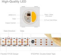 Non-Waterproof 12V WS2811 RGB5050 White SMD LED Strip 144 LED/Meter Flexible 5M/Roll IP30 - 4