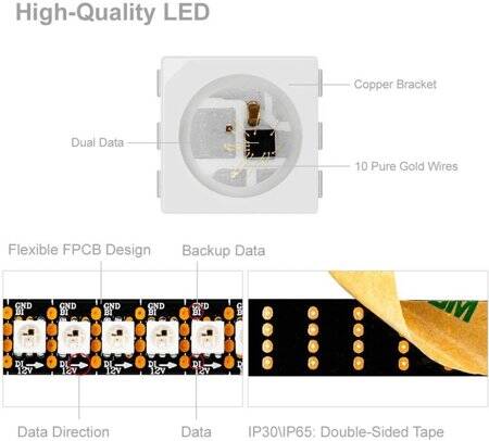 Non-Waterproof 12V WS2815 RGB5050 Black Flexible 1M SMD LED Strip 144 LED/Meter IP30 - 5