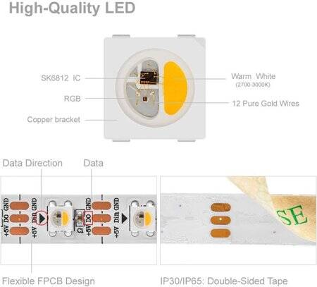 Non-Waterproof 5V SK6812 RGBCW 5050 White Flexible 1M SMD LED Strip 144 LED/Meter IP30 - 4