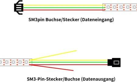 Non-Waterproof 5V WS2812B RGB5050 Black Flexible 1M SMD LED Strip 144 LED/Meter IP30 - 5