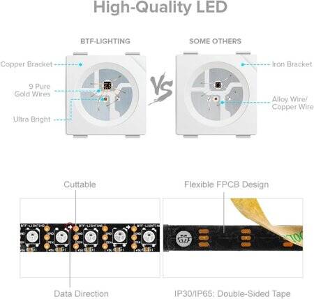 Non-Waterproof 5V WS2812B RGB5050 White Flexible 1M SMD LED Strip 100 LED/Meter IP30 - 3