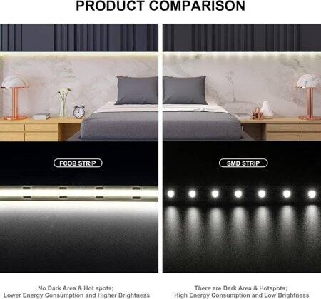 Non-Waterproof FC0B Ra09 4000K Natural White 24V SMD LED Strip 528 LED/Meter Flexible 5M/Roll 8mm Wide - 3