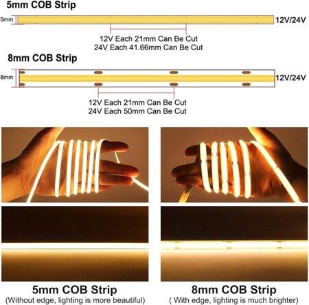 Non-Waterproof Yellow 3014 12V SMD LED Strip 90 LED/Meter Flexible 5M/Roll - 2