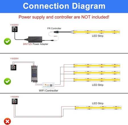 Non-Waterproof Yellow 3014 12V SMD LED Strip 90 LED/Meter Flexible 5M/Roll - 5