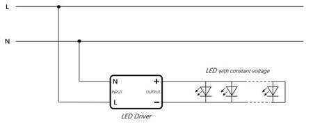 Original Osram 40W 24V Constant Voltage Waterproof Power Supply Adjustable Light - 5