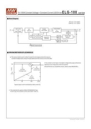 Original Taiwan MEAN WELL ELG-100-24A-3Y Waterproof Power Supply - 2