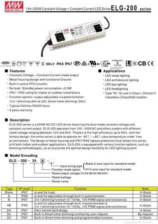 Original Taiwan MEAN WELL ELG-200-36A-3Y Waterproof Power Supply
- 2