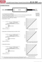 Original Taiwan MEAN WELL ELG-200-36A-3Y Waterproof Power Supply
- 5