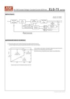 Original Taiwan MEAN WELL ELG-75-48A-3Y Waterproof Power Supply - 3