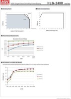 Original Taiwan MEAN WELL HLG-240H-24B Waterproof Power Supply - 5