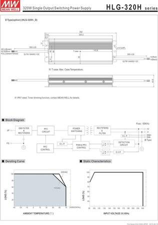 Original Taiwan MEAN WELL HLG-320H-12B Waterproof Power Supply - 5