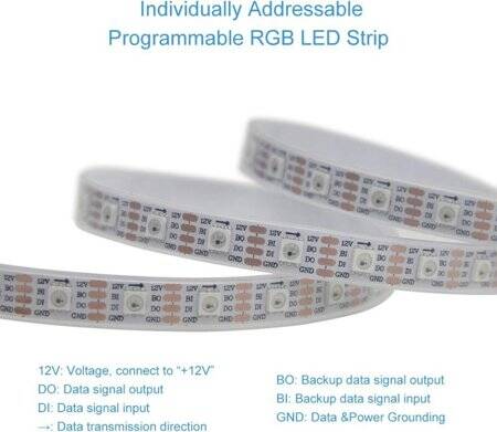 Plastic Cover 12V WS2815 RGB5050 White SMD LED Strip 60 LED/Meter Flexible 5M/Roll IP67 - 4