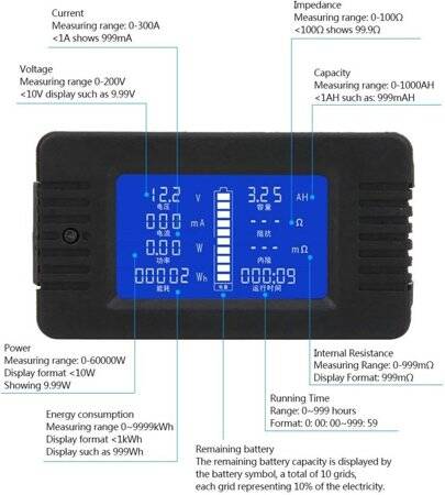 PZEM-015 Digital Battery Tester Ammeter Voltmeter Energy Meter Power Capacity Impedance Residual Electricity Tester Shunt Equipped With 100A Shut - 5