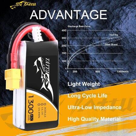 RED 1300MAH 2S 7.4V 25C High Power High Quality Model Airplane LIPO Battery XT60 Female - 3