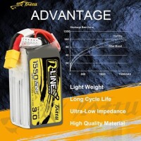 RED 1300MAH 4S 14.8V 25C High Power High Quality Model Airplane LIPO Battery JST Female - 4