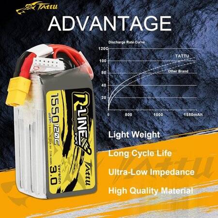 RED 1300MAH 4S 14.8V 25C High Power High Quality Model Airplane LIPO Battery T Female - 4