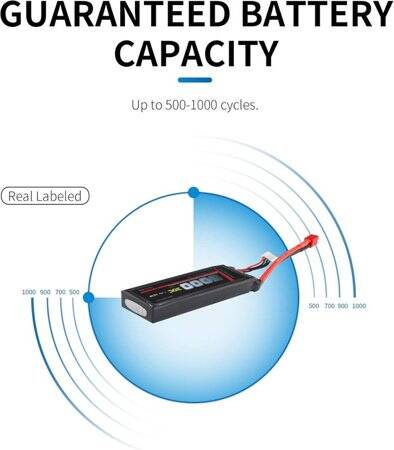 RED 1500MAH 3S 11.1V 25C Model Airplane LIPO Battery T Female - 4