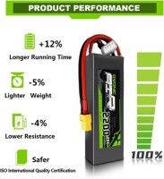 RED 2200MAH 3S 11.1V 25C High Power High Quality Model Airplane LIPO Battery T Female - 3