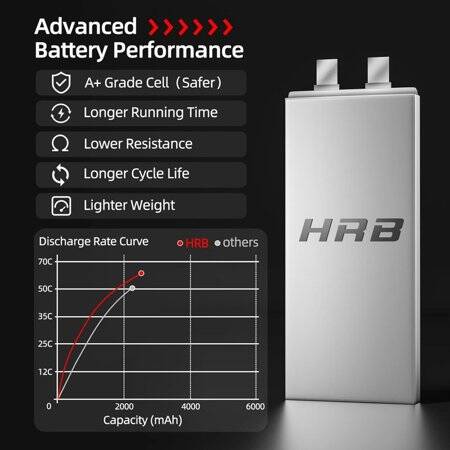 RED 2600MAH 4S 14.8V 25C High Power High Quality Model Airplane LIPO Battery JST Female - 4