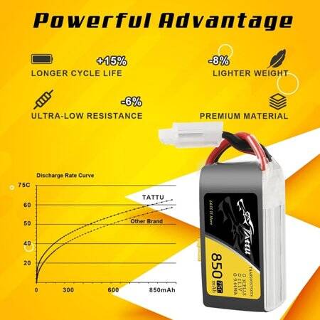 RED 850MAH 3S 11.1V 25C High Power High Quality Model Airplane LIPO Battery JST Female - 3