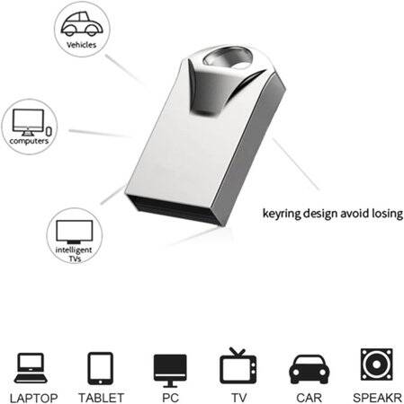 Robot Cube Silver U101 MINI Waterproof U Disk USB2.0 2GB - 3