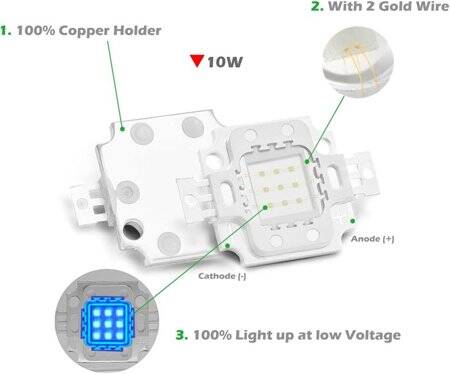 SMD 10W High Power LED Bulb Plant Blue - 3