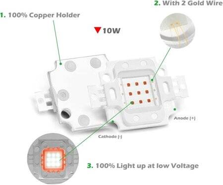 SMD 10W High Power LED Bulb Red - 4