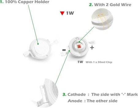 SMD 1W High Power LED Bulb Orange - 5