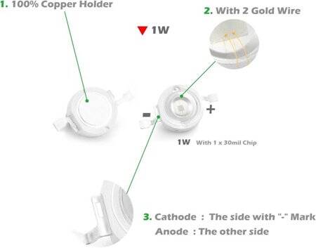 SMD 1W High Power LED Bulb Plant Blue - 5