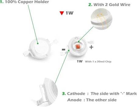 SMD 1W High Power LED Bulb Plant Red - 5