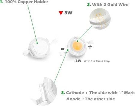 SMD 3W High Power LED Bulb Pink - 5