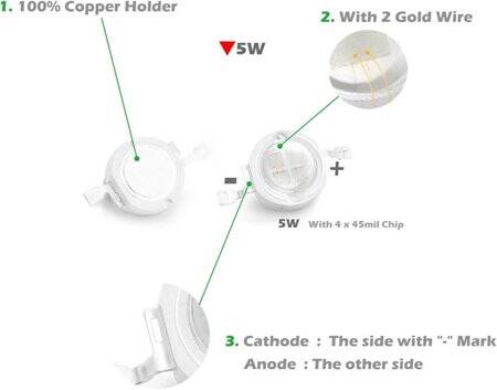 SMD 5W High Power LED Bulb 365-370nm Purple - 4