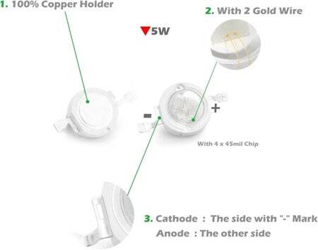 SMD 5W High Power LED Bulb Dual Chip Green - 5