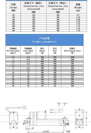 Stoke Length 400mm 30mm/S 200N DC6V-24V Nema17 Stepper Electric Push Rod - 4