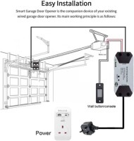 Tuya WiFi Switch Garage Door Controller 100-240V EU Plug - 2