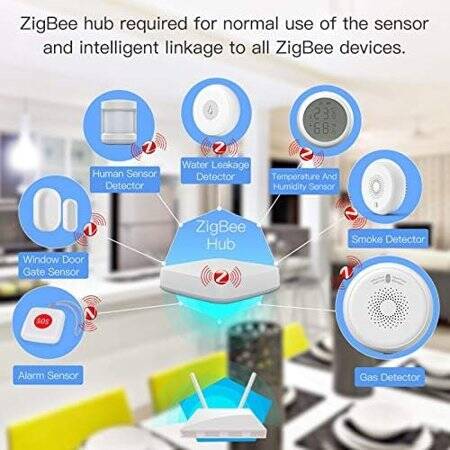 Tuya Zigbee Gas Leak Alarm System Without Battery - 5