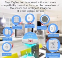 Tuya ZigBee Smart Water Leak Detector Smart Life APP Linkage Alarm Via Gateway Work With Alexa Google With Battery - 5