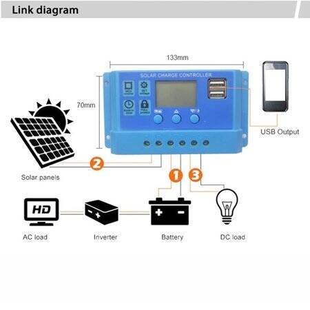 Waterproof 12V24V10A Intelligent Solar Controller - 11.1V Fully Charged 12.6V Lithium Battery - 4