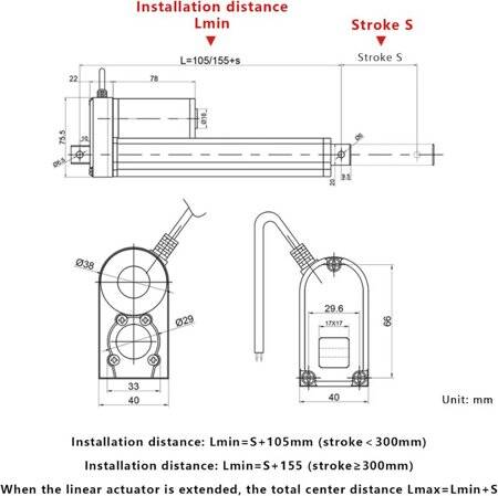 Waterproof Stroke Length 150mm 7mm/S 1400N DC24V Linear Actuator High Thrust Telescopic Rod - 3