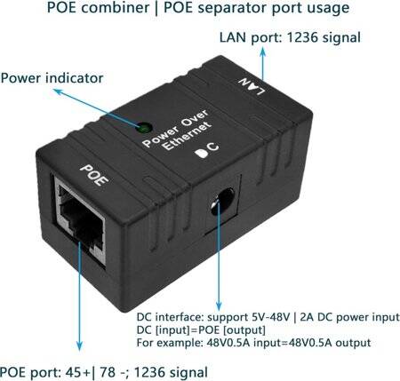 White 100M PoE Combiner 5-48V/2A - Type B - 2