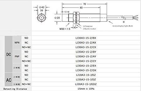 Yellow LJ30A3-15-Z/DX DC6-36V Inductive Proximity Sensor Switch (DCSecond-Wire) - 2