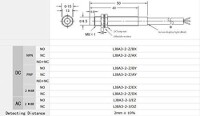 Yellow LJ8A3-2-Z/BX NPN DC6-36V Inductive Proximity Sensor Switch With 10M Cable Note:DC Three Wire Normally Open - 2