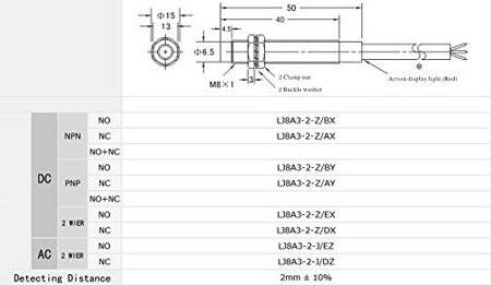 Yellow LJ8A3-2-Z/BX NPN DC6-36V Inductive Proximity Sensor Switch With 10M Cable Note:DC Three Wire Normally Open - 2